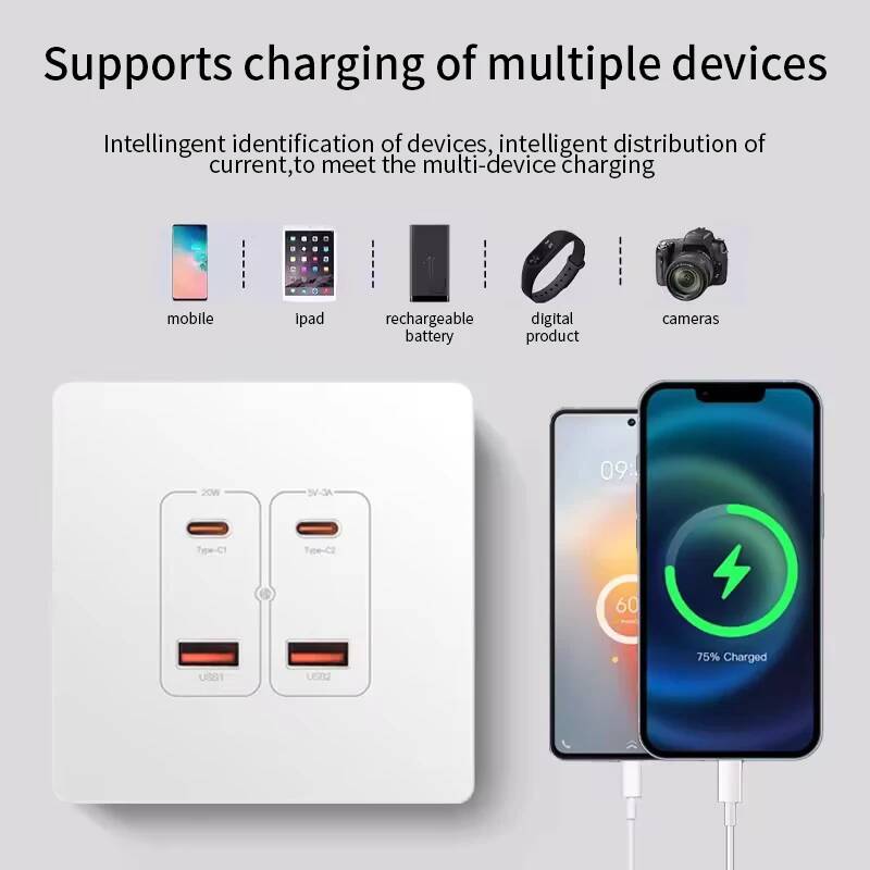 Smart Home Or Smart Home - Herepow Duvar Prizi Çift USB Typec