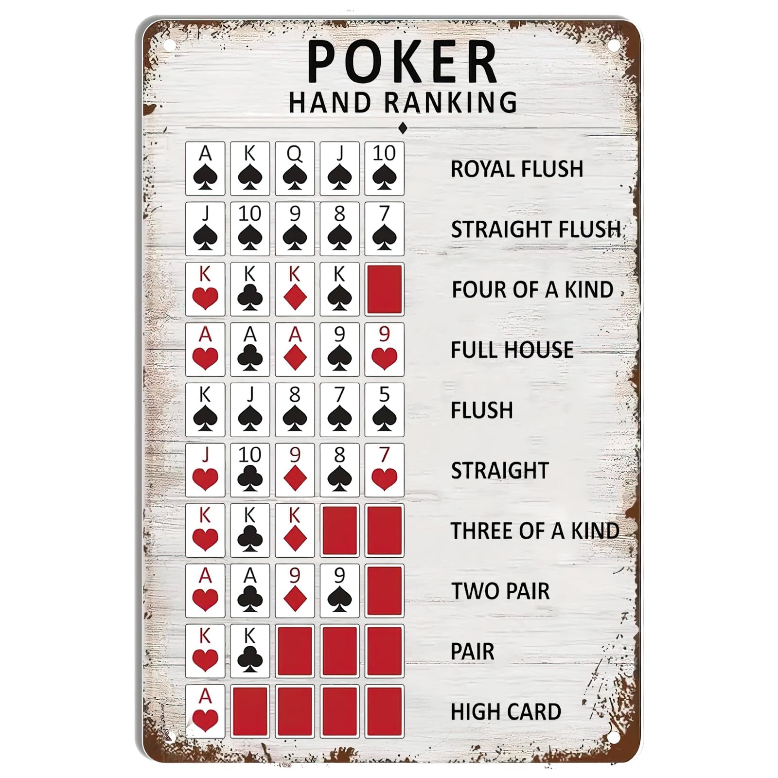 Smart Home Poster - Poker El Kombinasyonları Metal Tabela Poker