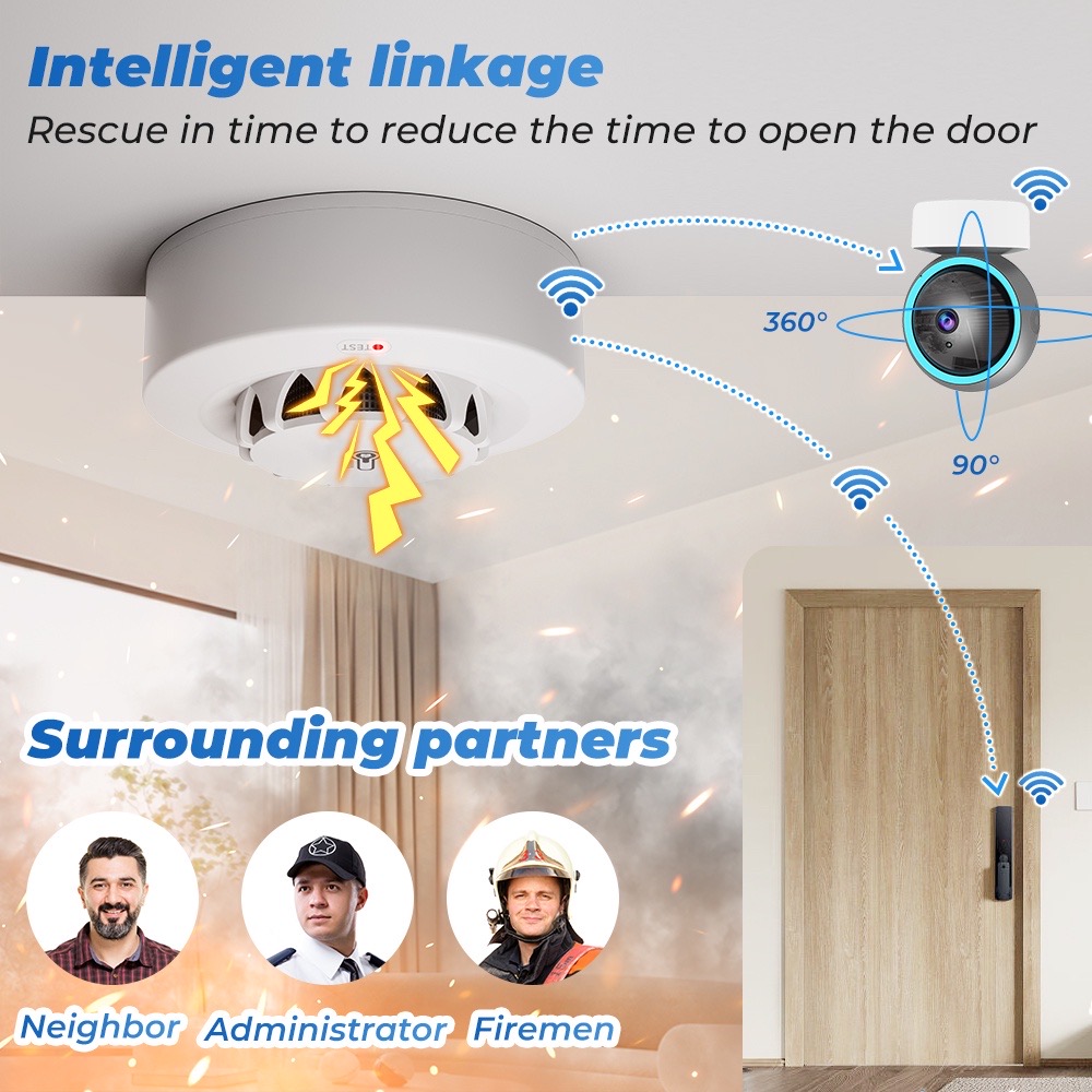 Tuya WiFi Sıcaklık ve Nem Sens - Wifi Thermostat incelemesi ve fiyatı