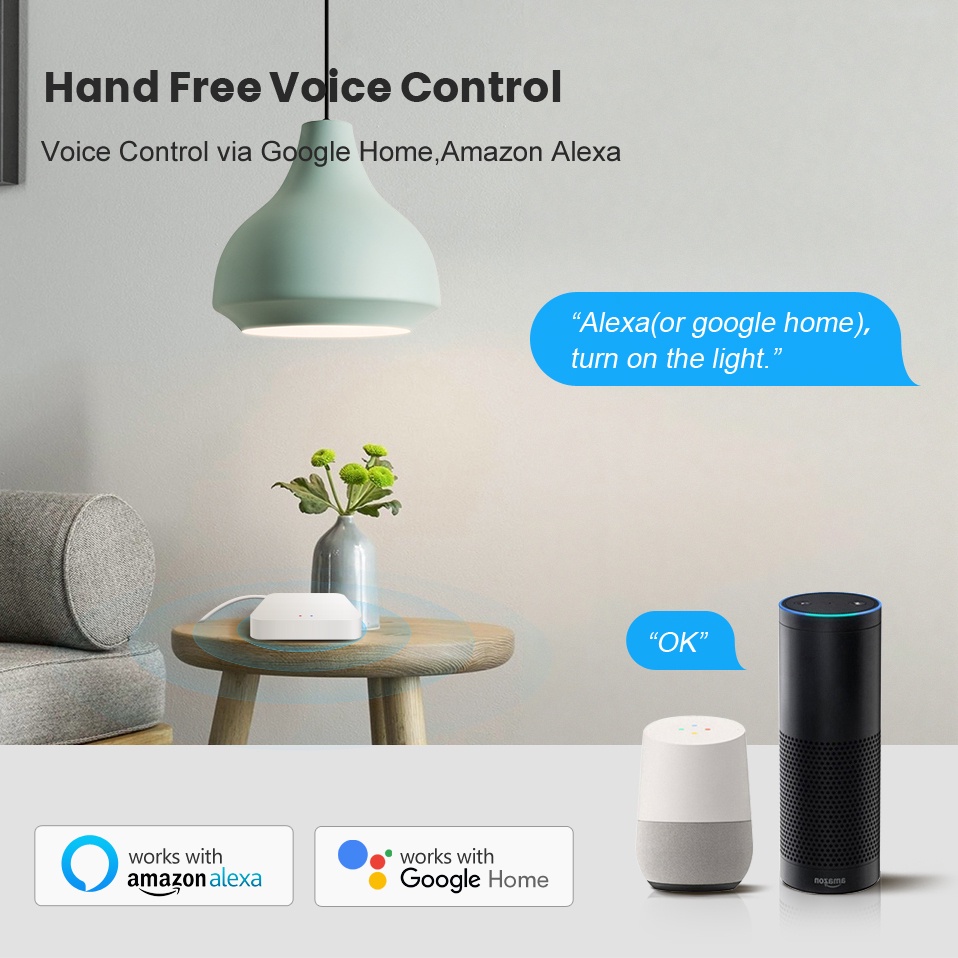 Tuya Akıllı Yaşam Çok modlu Ağ - Smart Home Market incelemesi ve fiyatı