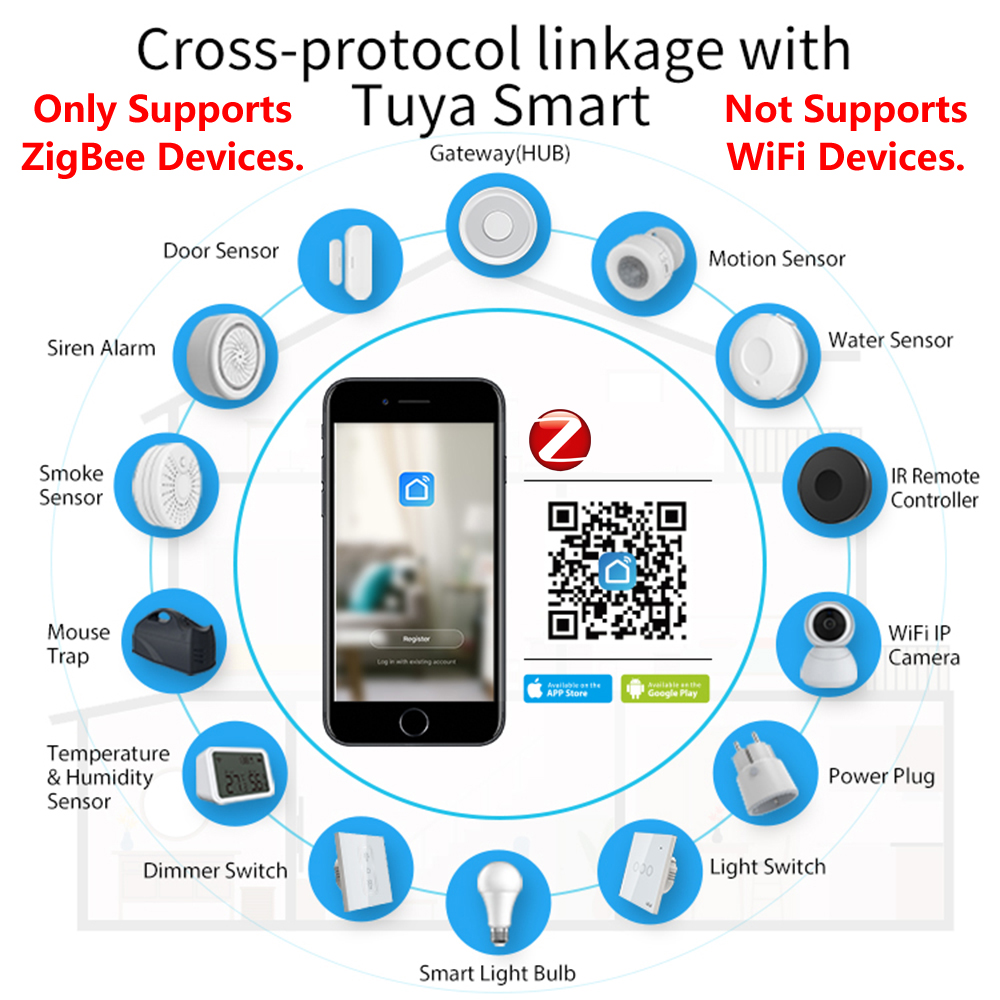 HomeKit ZigBee ağ geçidi Hub a - Smart Home Market incelemesi ve fiyatı