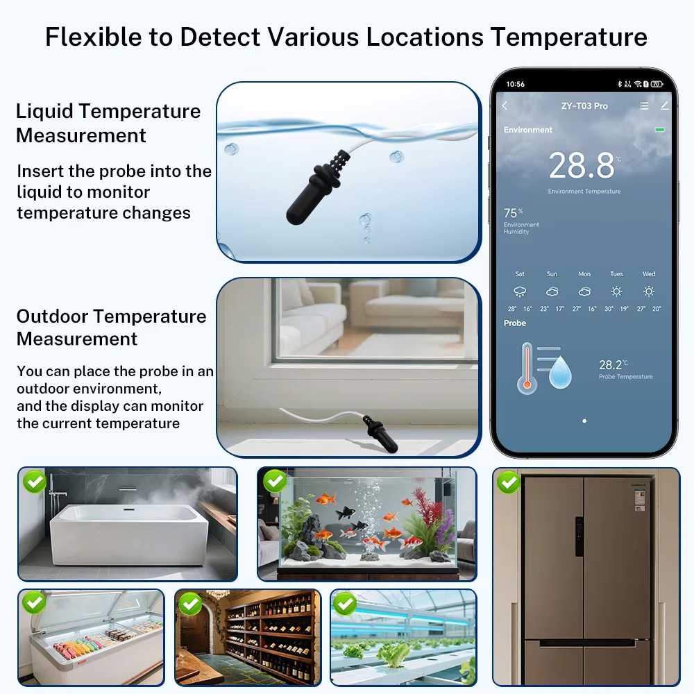Harici Su Geçirmez Sıcaklık Ne - Wifi Thermostat incelemesi ve fiyatı
