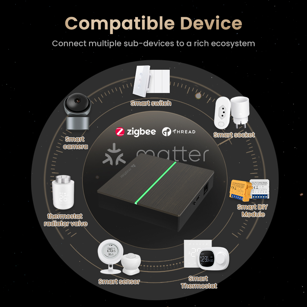 AVATTO Matter Akıllı Kablolu A - Smart Home Market incelemesi ve fiyatı