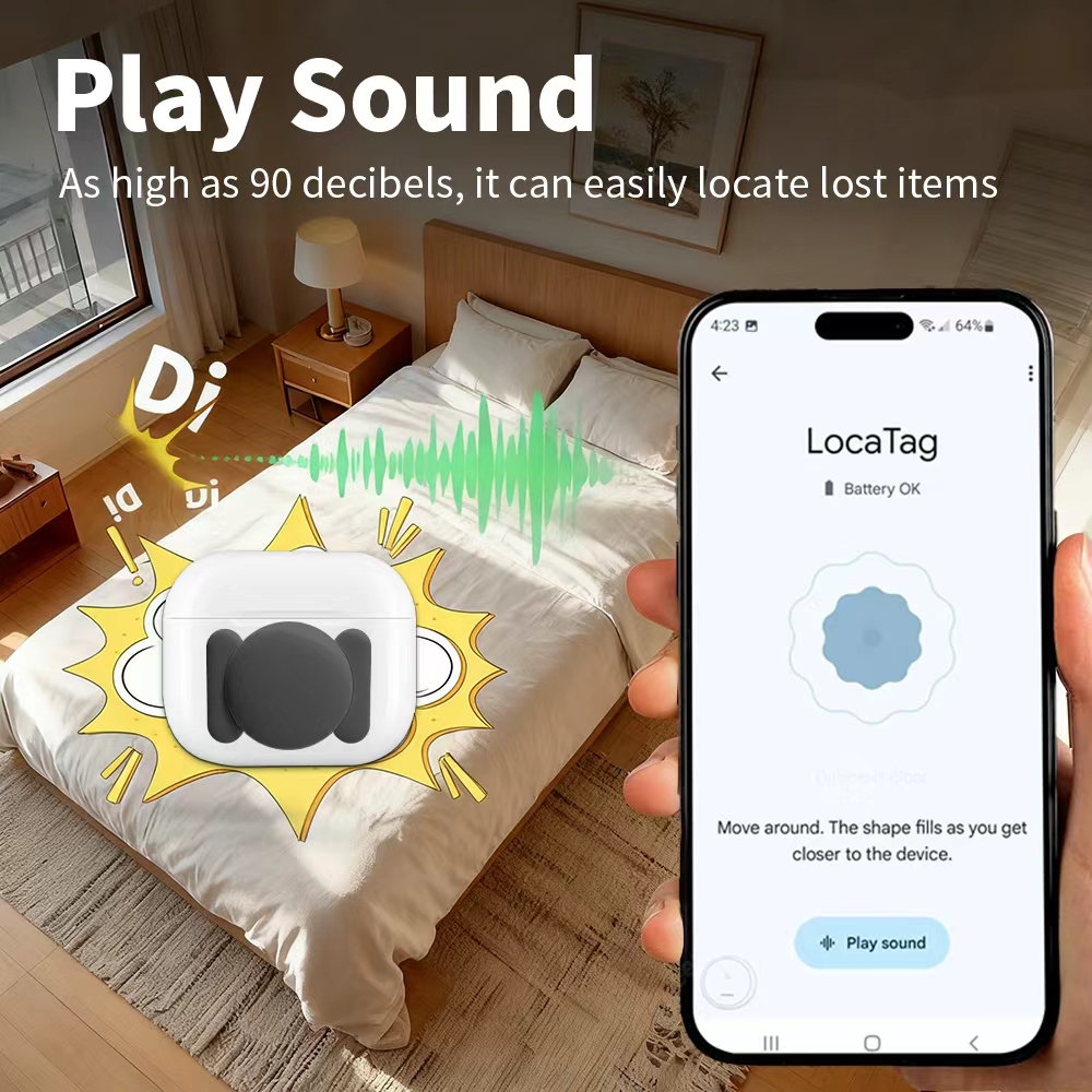 Android Güvenlik Navigasyon Bu - Smart Home Market incelemesi ve fiyatı