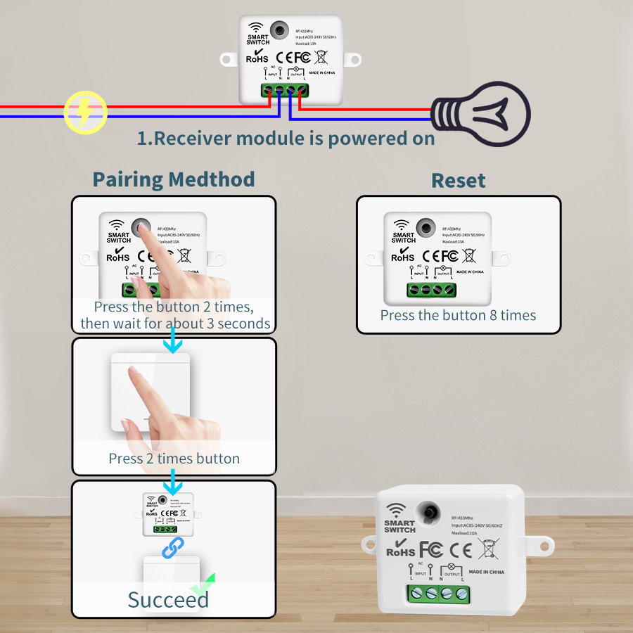RF 433Mhz Uzaktan Kumandalı Ka - Smart Ir Remote Controller incelemesi ve fiyatı