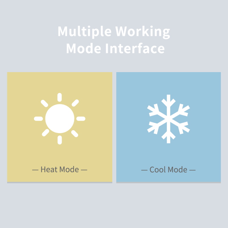 Akıllı Wifi Termostat, Klima E - Smart Home Hvac incelemesi ve fiyatı