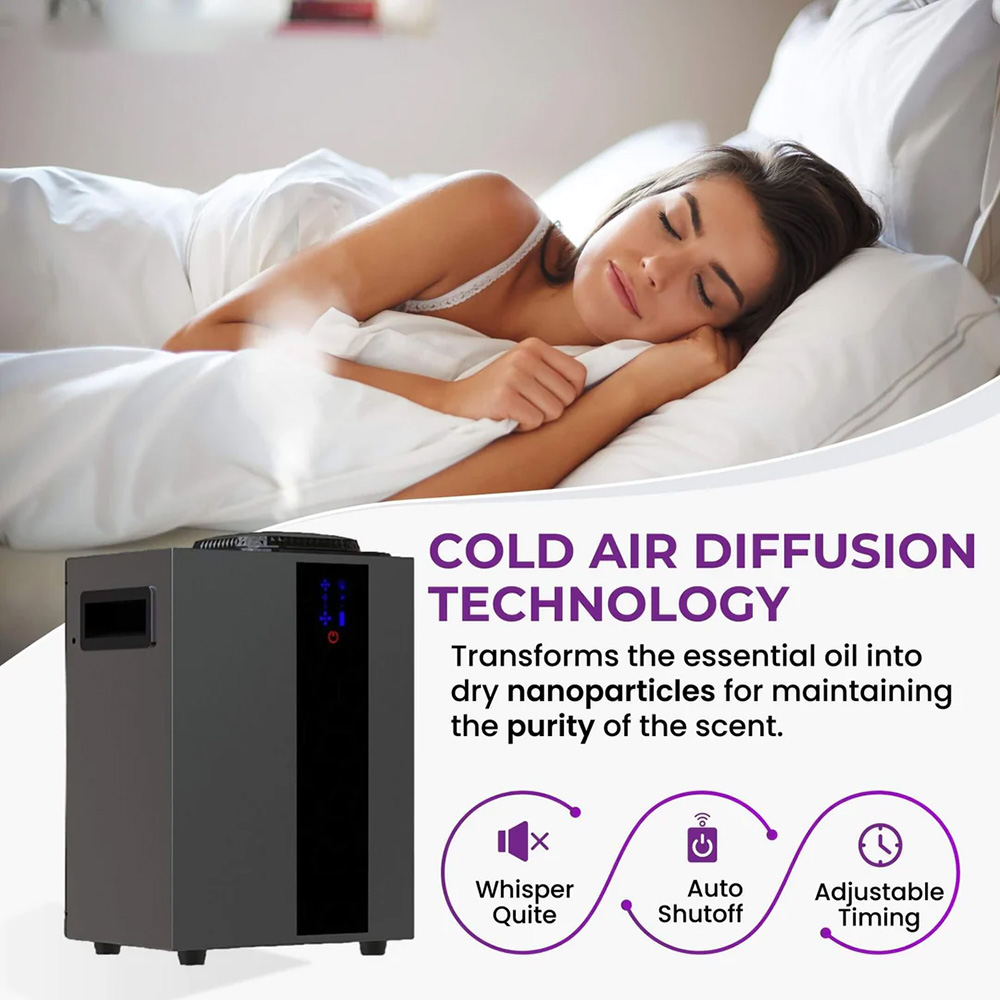 NAMASTE 4000m3 HVAC Sistemi AR - Smart Home Hvac incelemesi ve fiyatı