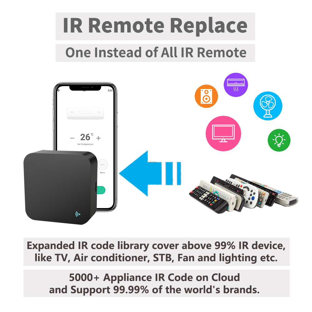 IR uzaktan kumanda akıllı wifi - Smart Ir Remote Controller incelemesi ve fiyatı