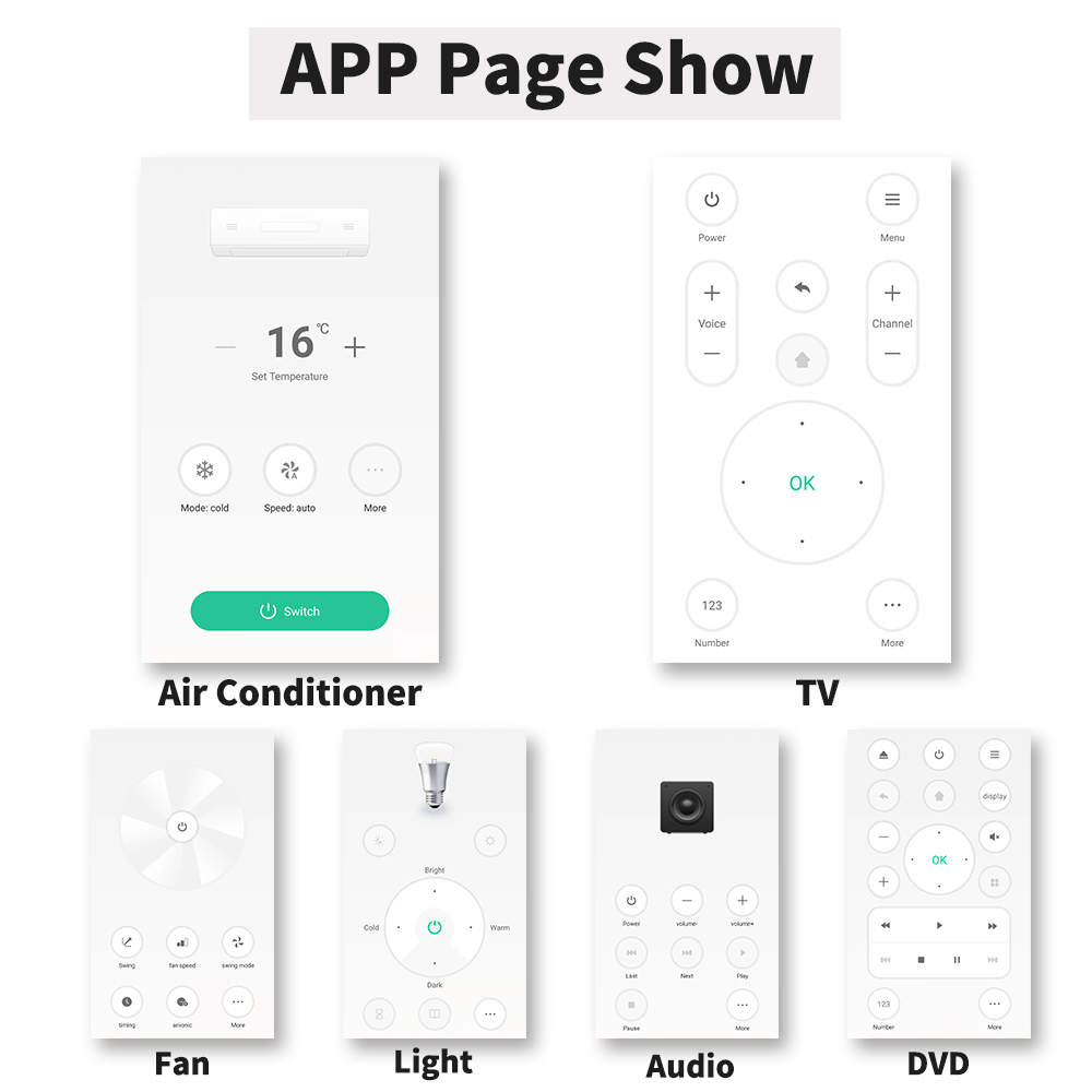 IR uzaktan kumanda akıllı wifi - Smart Ir Remote Controller incelemesi ve fiyatı