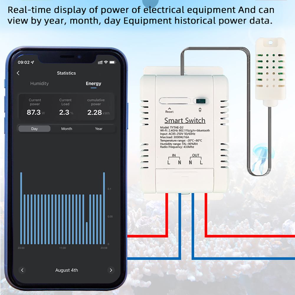 WiFi TH-16 anahtarı Tuya kablo - Wifi Thermostat incelemesi ve fiyatı
