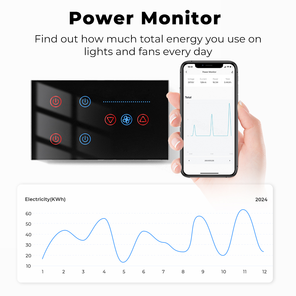 Zigbee WIFI Akıllı Duvar Anaht - Smart Home Ventilation System incelemesi ve fiyatı