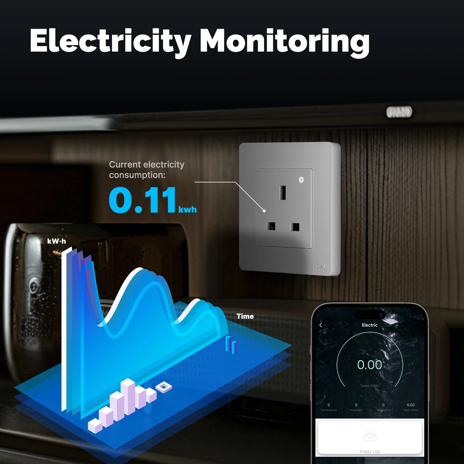 MOES Tuya ZigBee Akıllı Soket  - Smart Home Or Smart Home incelemesi ve fiyatı