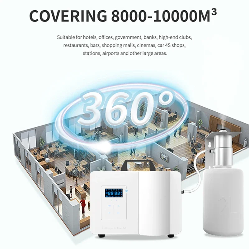 Namaste Koku Dağıtıcı Akıllı B - Smart Home Hvac incelemesi ve fiyatı