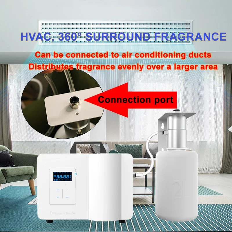 Namaste Koku Dağıtıcı Akıllı B - Smart Home Hvac incelemesi ve fiyatı