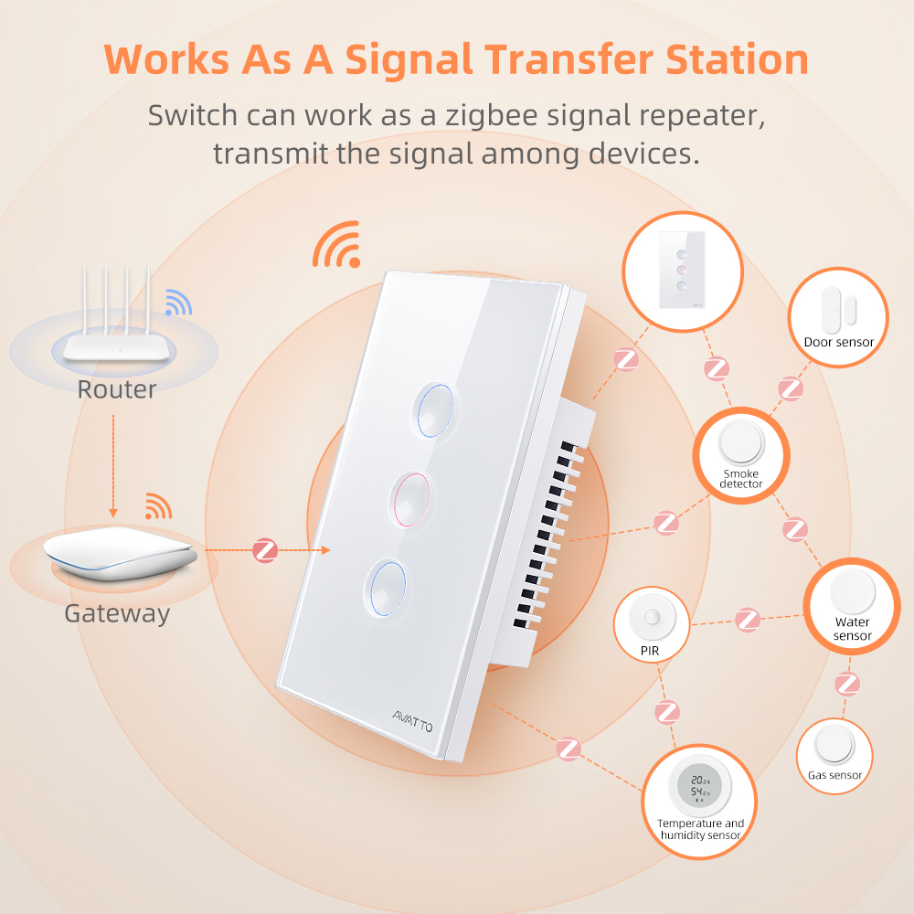 AVATTO 1/2/3/4 Gang ZigBee Akı - Smart Light Switch incelemesi ve fiyatı