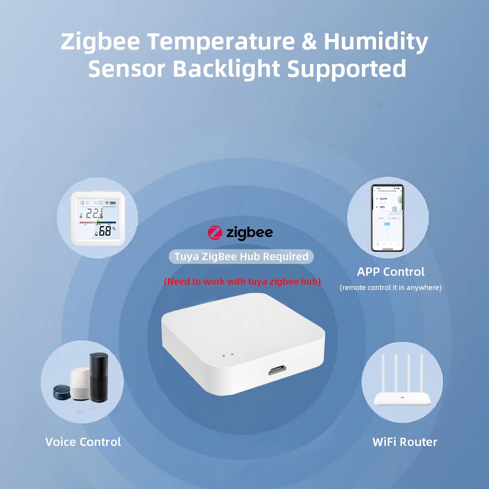 Tuya ZigBee akıllı ev sıcaklık - Smart Home Market incelemesi ve fiyatı