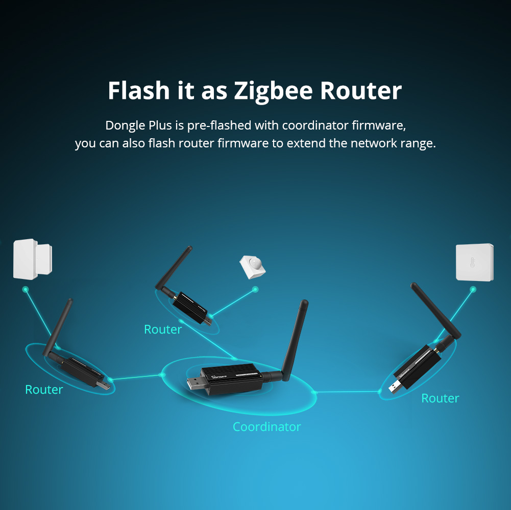 SONOFF ZBDongle-E Zigbee 3.0 U - Smart Home Market incelemesi ve fiyatı