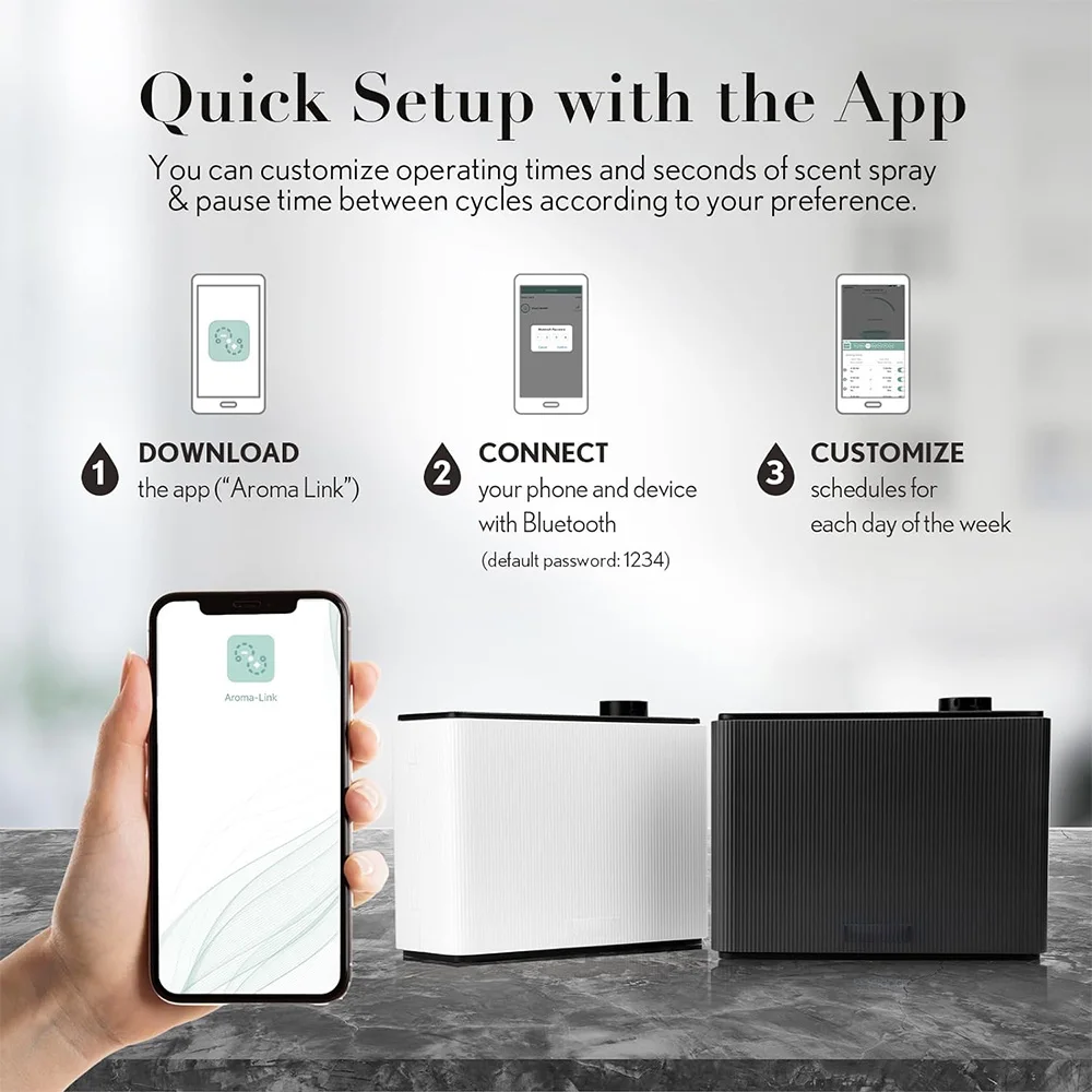 NAMASTE 800ML Koku Yayıcı Akıl - Smart Home Hvac incelemesi ve fiyatı