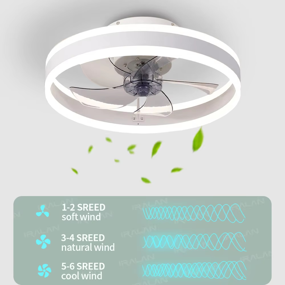 Akıllı Tavan Vantilatörü, Işık - Smart Home Ventilation System incelemesi ve fiyatı