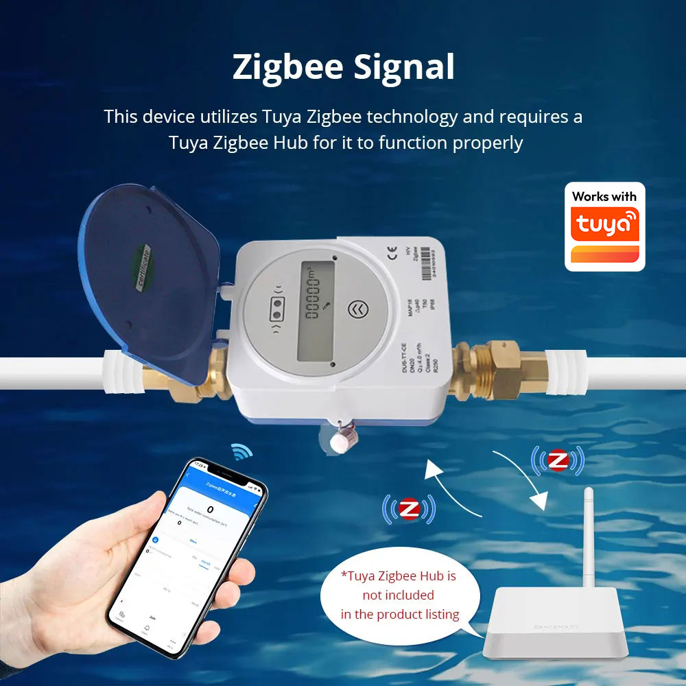Zemismart Zigbee Akıllı Ultras - Smart Home Display incelemesi ve fiyatı
