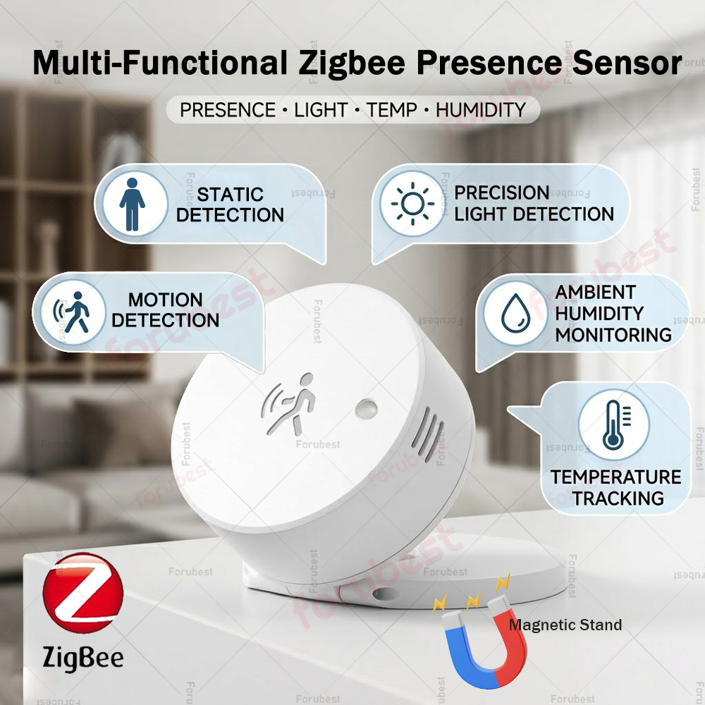 Zigbee 24G mmWave İnsan Varlık - Smart Home Or Smart Home incelemesi ve fiyatı