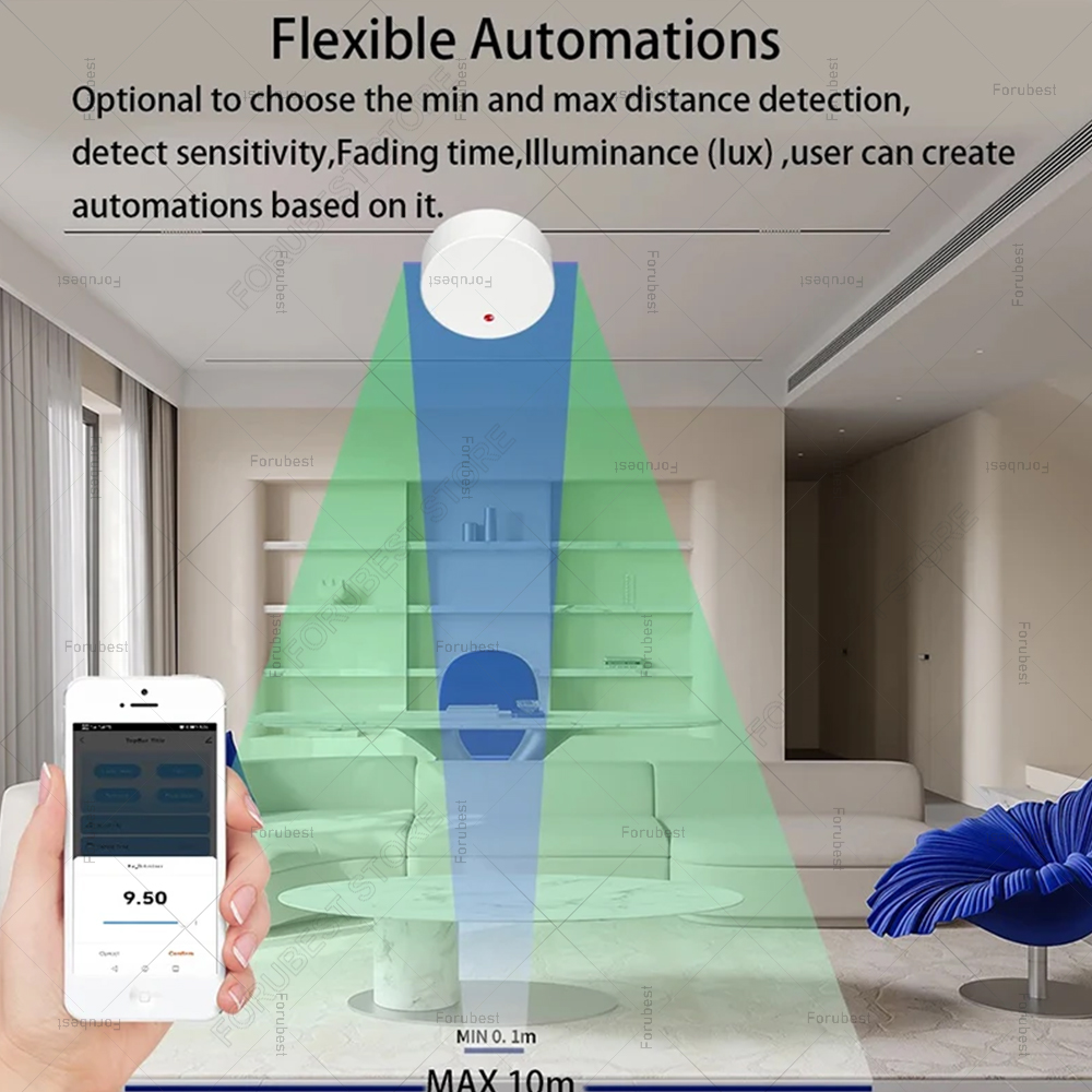 ZigBee Wifi MmWave İnsan Varlı - Smart Home Market incelemesi ve fiyatı