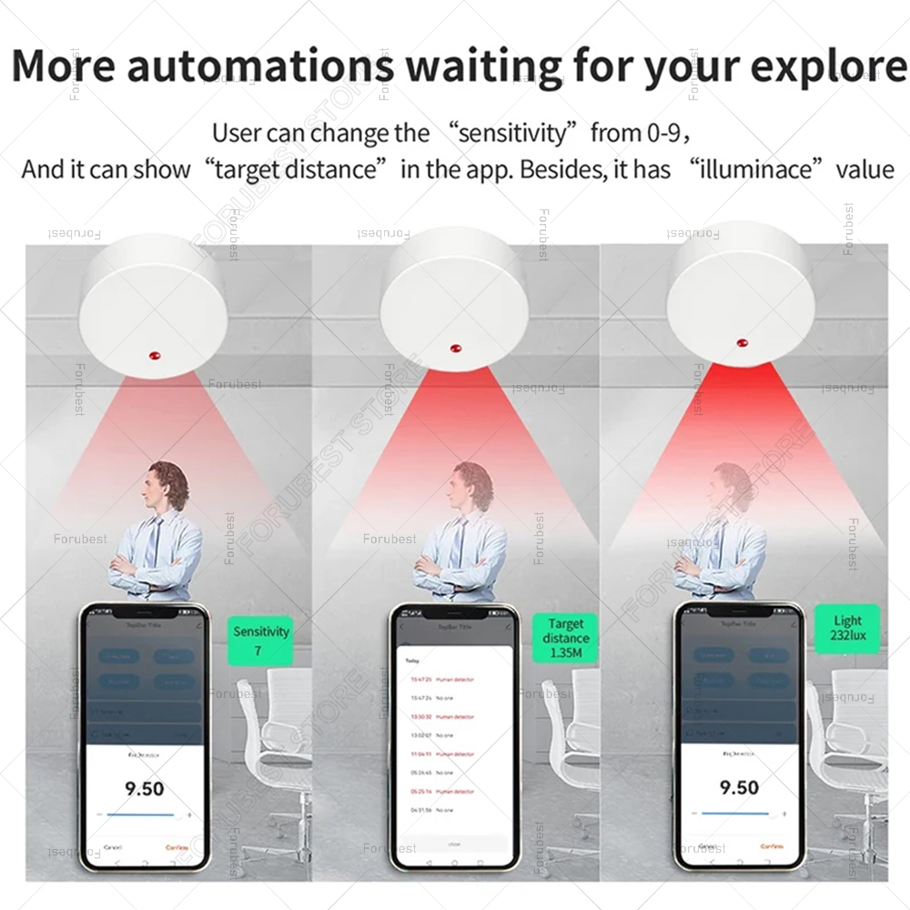 ZigBee Wifi MmWave İnsan Varlı - Smart Home Market incelemesi ve fiyatı