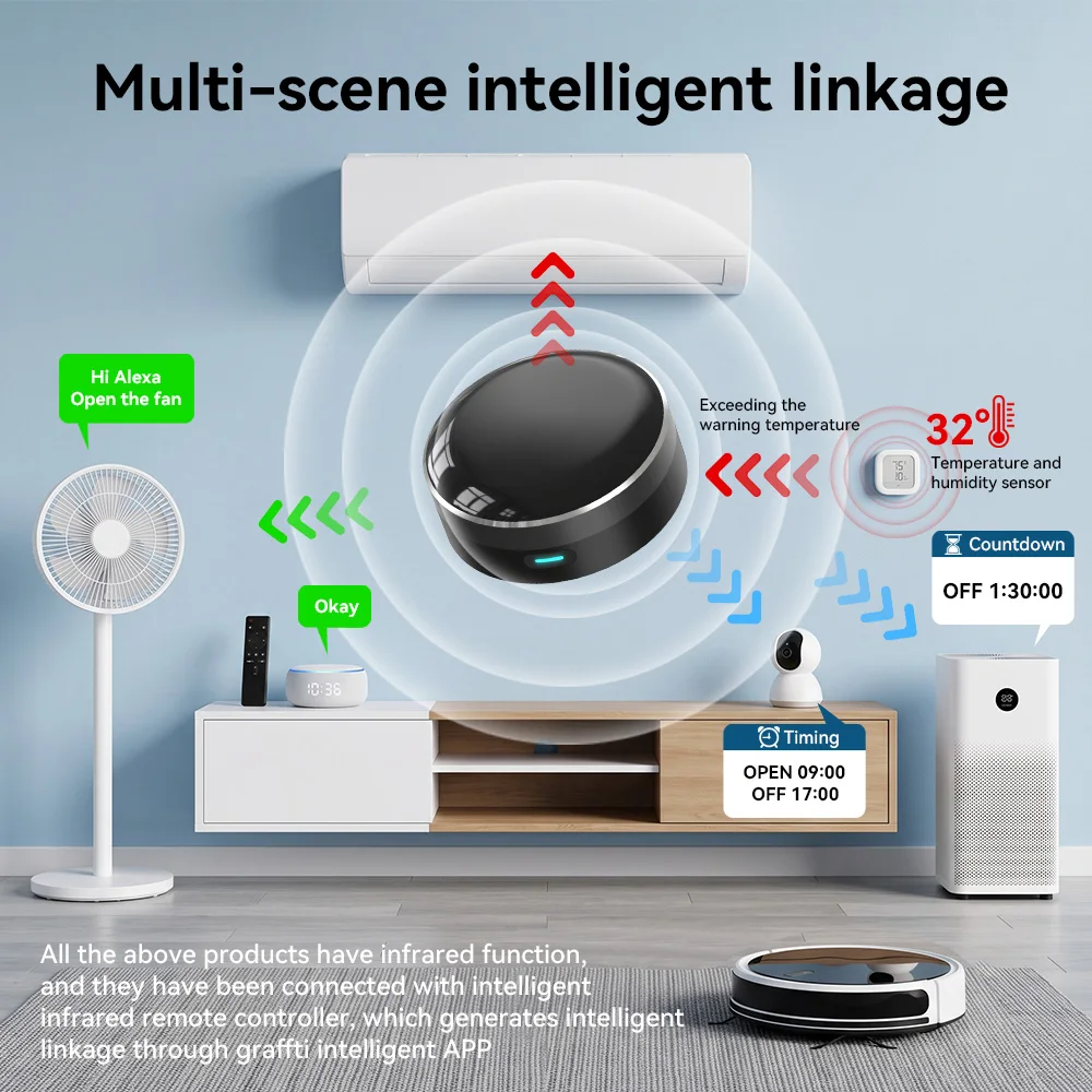 YFK WiFi Akıllı IR Blaster Evr - Smart Home Market incelemesi ve fiyatı