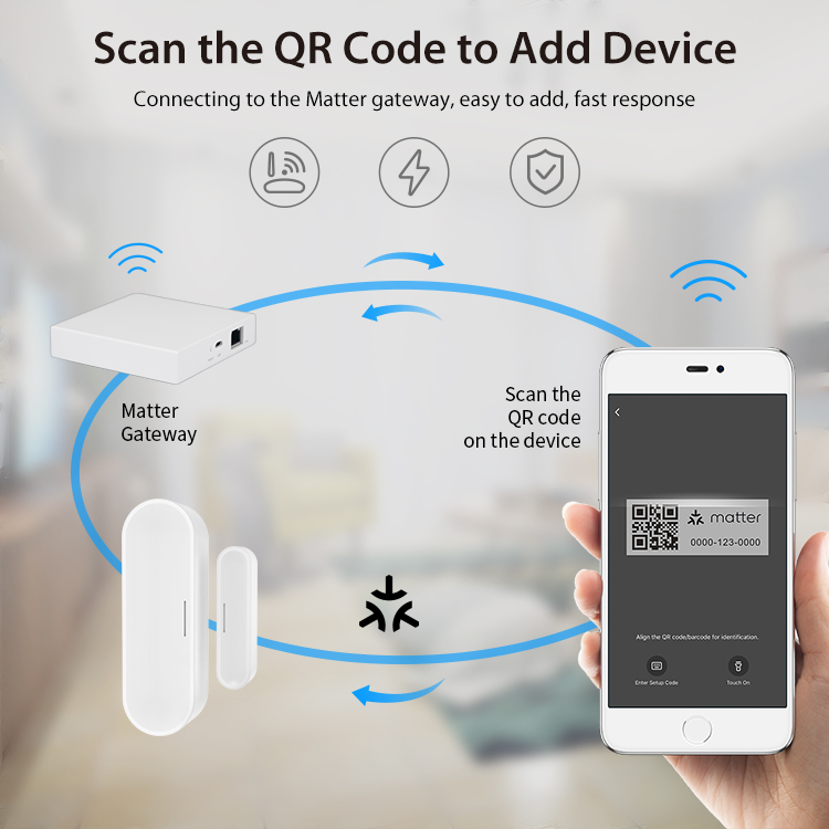 Tuya Akıllı Kapı Pencere Sensö - Smart Home Or Smart Home incelemesi ve fiyatı