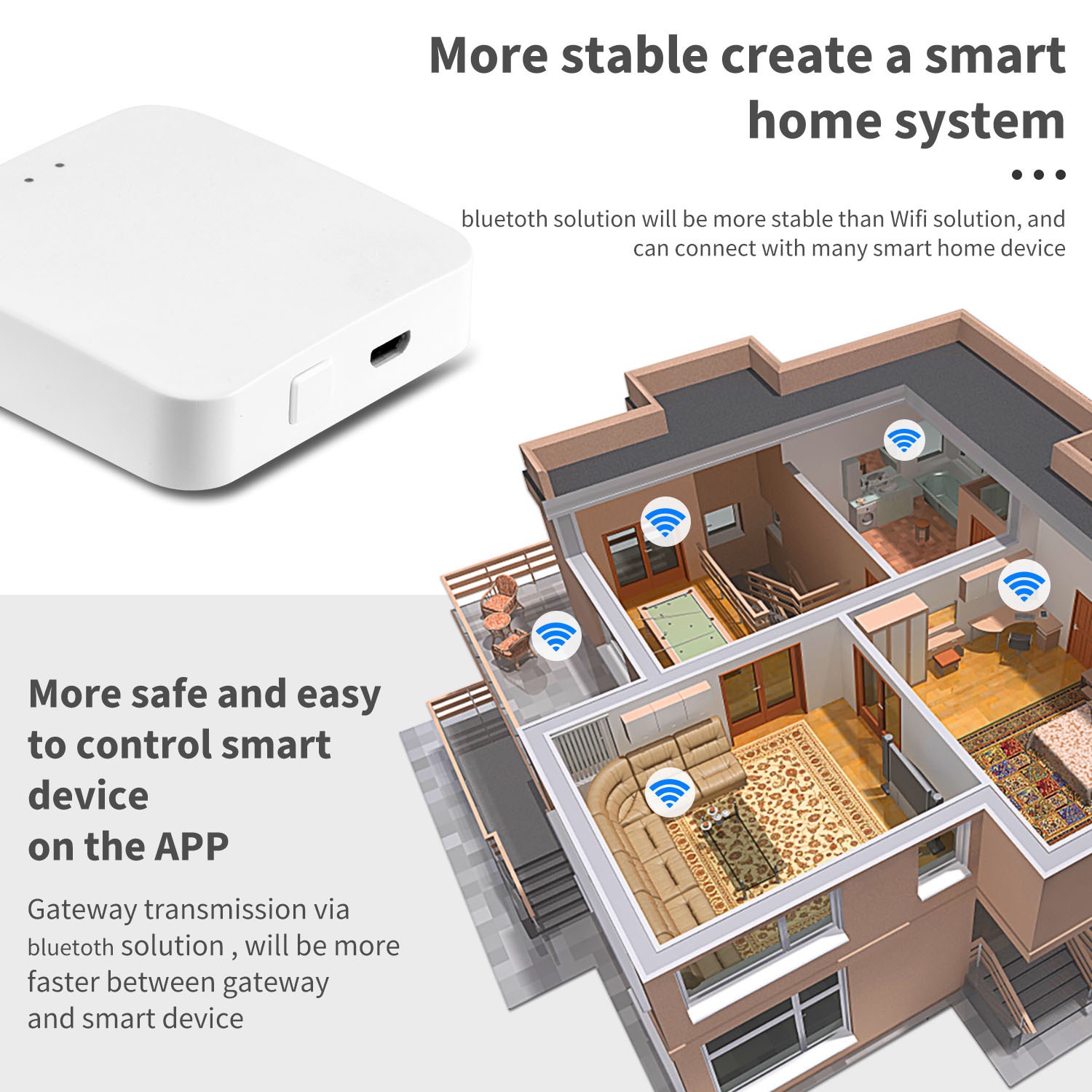 Tuya ZigBee Çok Modlu Ağ Geçid - Smart Home Market incelemesi ve fiyatı