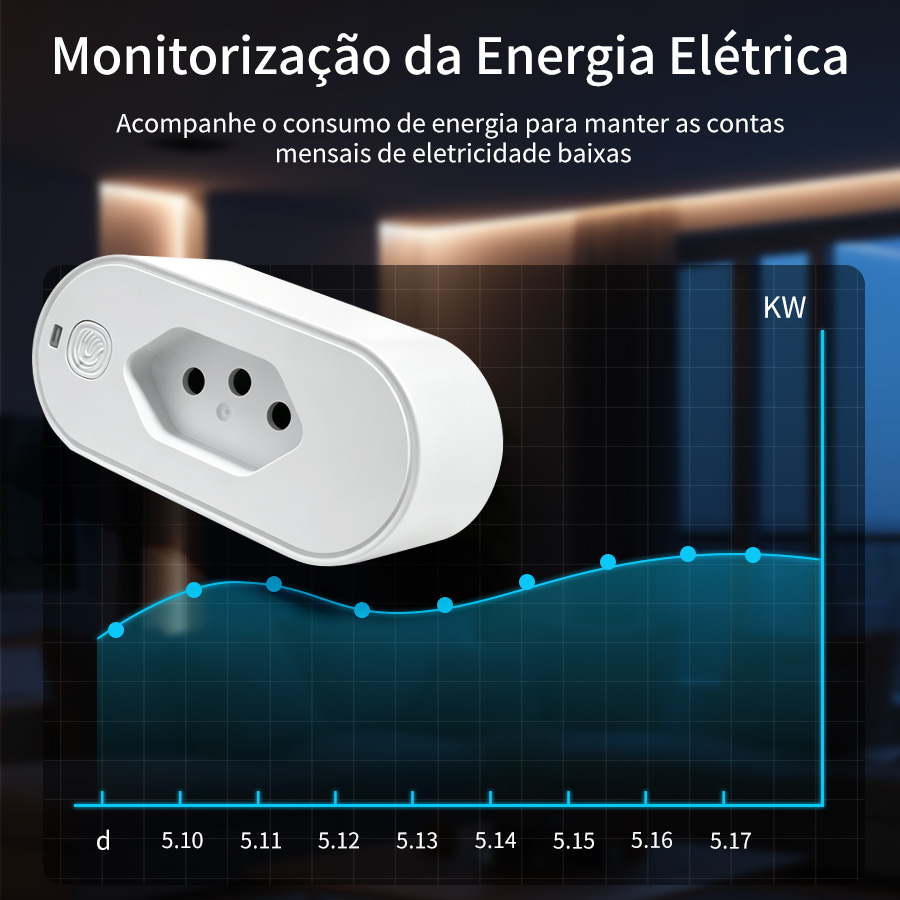 Tuya WiFi Akıllı Priz, Güç Mon - Smart Home Or Smart Home incelemesi ve fiyatı