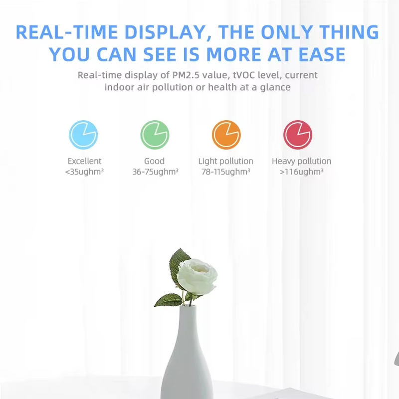 Tuya ZigBee/WiFi Hava Kalitesi - Wifi Thermostat incelemesi ve fiyatı