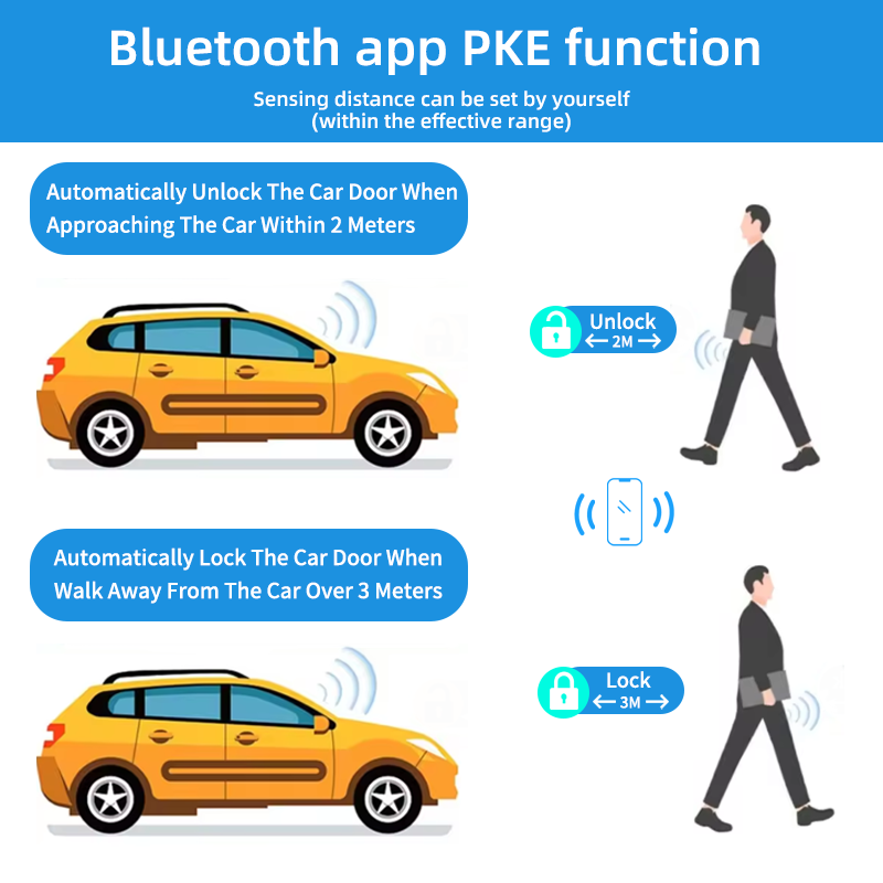 12V Araba Alarmı Evrensel Otom - Smart Home Hvac incelemesi ve fiyatı